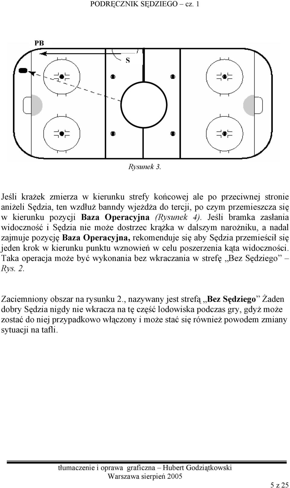 4). Jeśli bramka zasłania widoczność i ędzia nie może dostrzec krążka w dalszym narożniku, a nadal zajmuje pozycję Baza Operacyjna, rekomenduje się aby ędzia przemieścił się jeden krok w kierunku