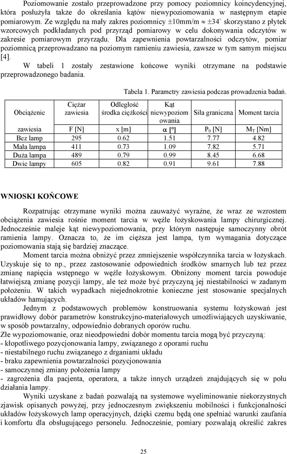 Dla zapewnienia powtarzalności odczytów, pomiar poziomnicą przeprowadzano na poziomym ramieniu zawiesia, zawsze w tym samym miejscu [4].