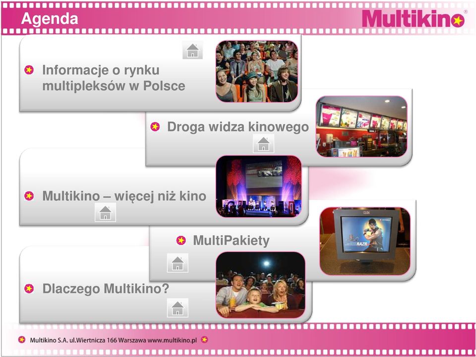 widza kinowego Multikino więcej