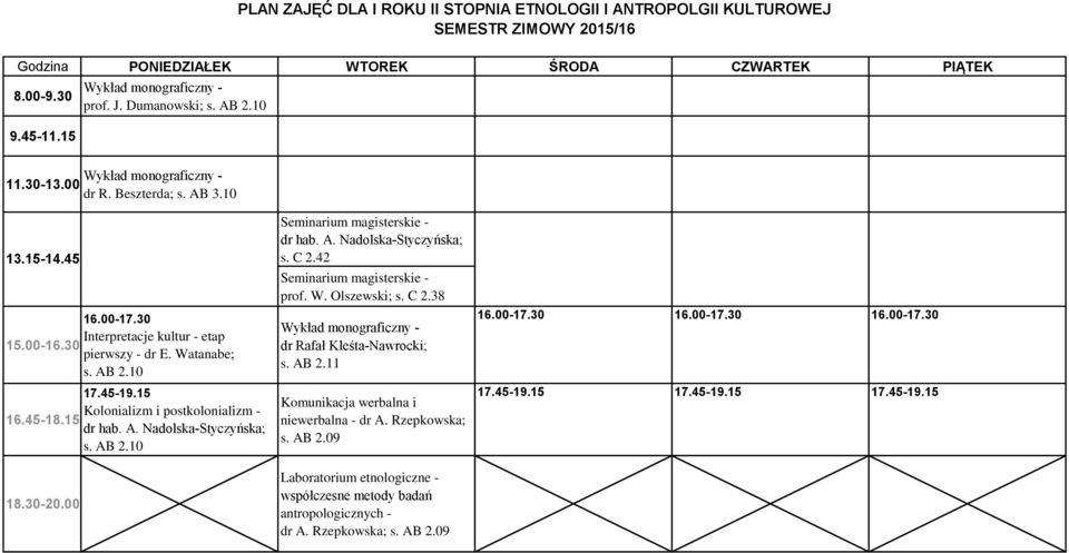 AB 2.11 Komunikacja werbalna i niewerbalna - dr A. Rzepkowska; s. AB 2.