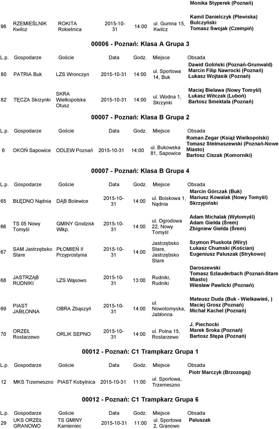 Bartosz Smektała () 00007 - : Klasa B Grupa 2 6 OKOŃ Sapowice ODLEW Bukowska 81, Sapowice 00007 - : Klasa B Grupa 4 65 BŁĘDNO Nądnia DĄB Bolewice Boiskowa 1, Nądnia Roman Zegar (Książ Wielkopolski)