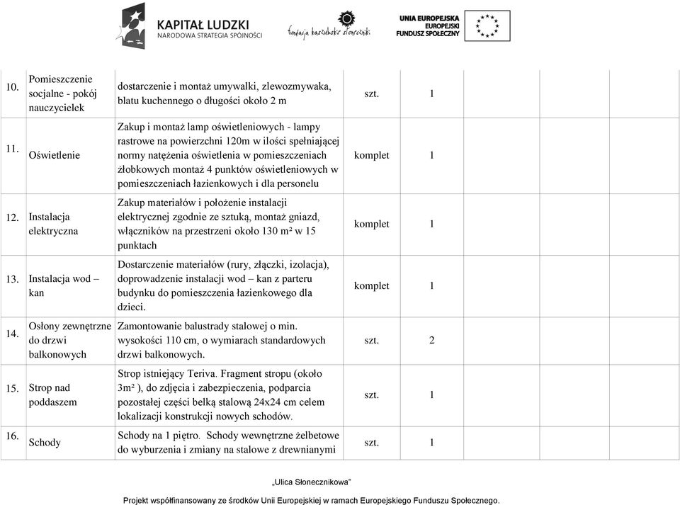 natężenia oświetlenia w pomieszczeniach żłobkowych montaż 4 punktów oświetleniowych w pomieszczeniach łazienkowych i dla personelu Zakup materiałów i położenie instalacji elektrycznej zgodnie ze