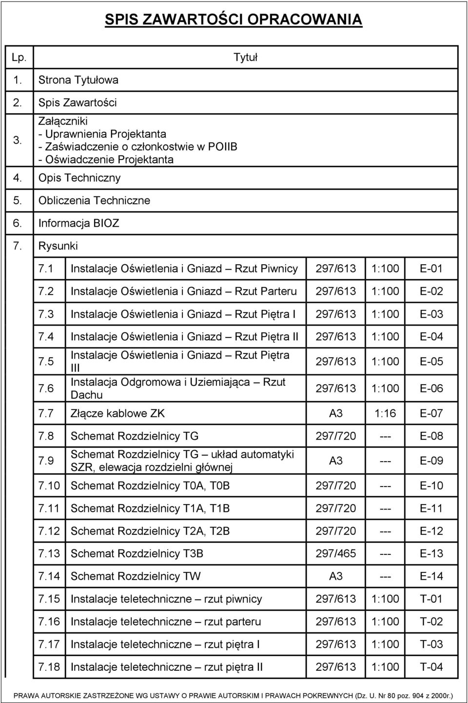 3 stalacje Oświetleia i Giad Rut Piętra 297/613 1:100 E-03 7.4 stalacje Oświetleia i Giad Rut Piętra 297/613 1:100 E-04 7.5 7.