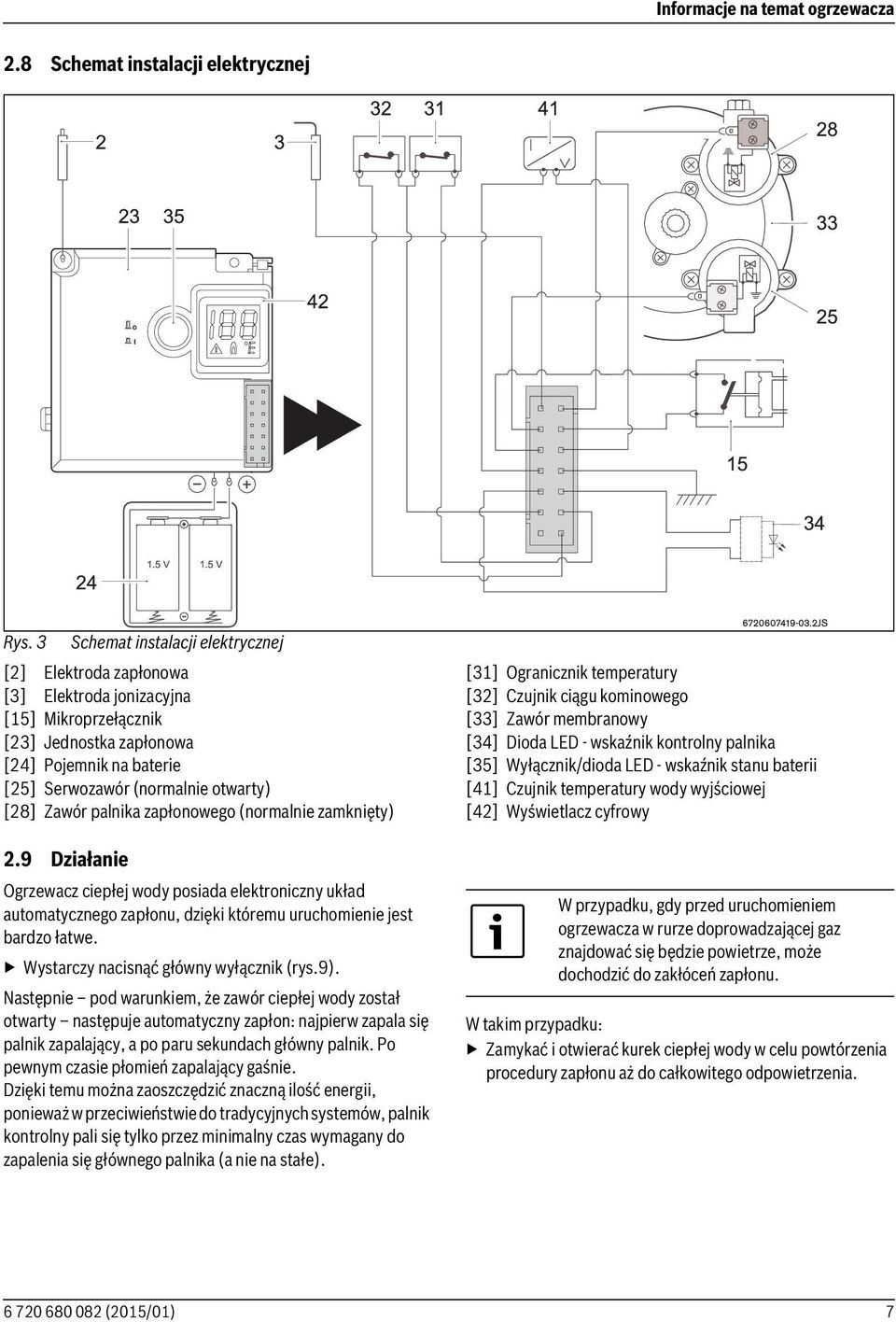 Zawór palnika zapłonowego (normalnie zamknięty) 2.9 Działanie Ogrzewacz ciepłej wody posiada elektroniczny układ automatycznego zapłonu, dzięki któremu uruchomienie jest bardzo łatwe.