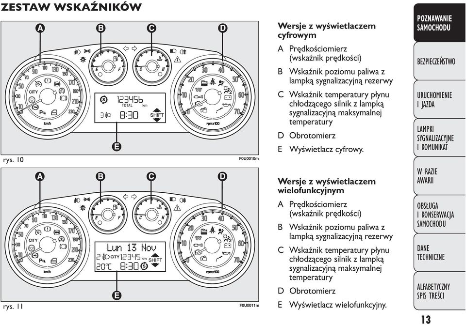 10 F0U0010m C Wskaźnik temperatury płynu chłodzącego silnik z lampką sygnalizacyjną maksymalnej temperatury D Obrotomierz E Wyświetlacz cyfrowy.