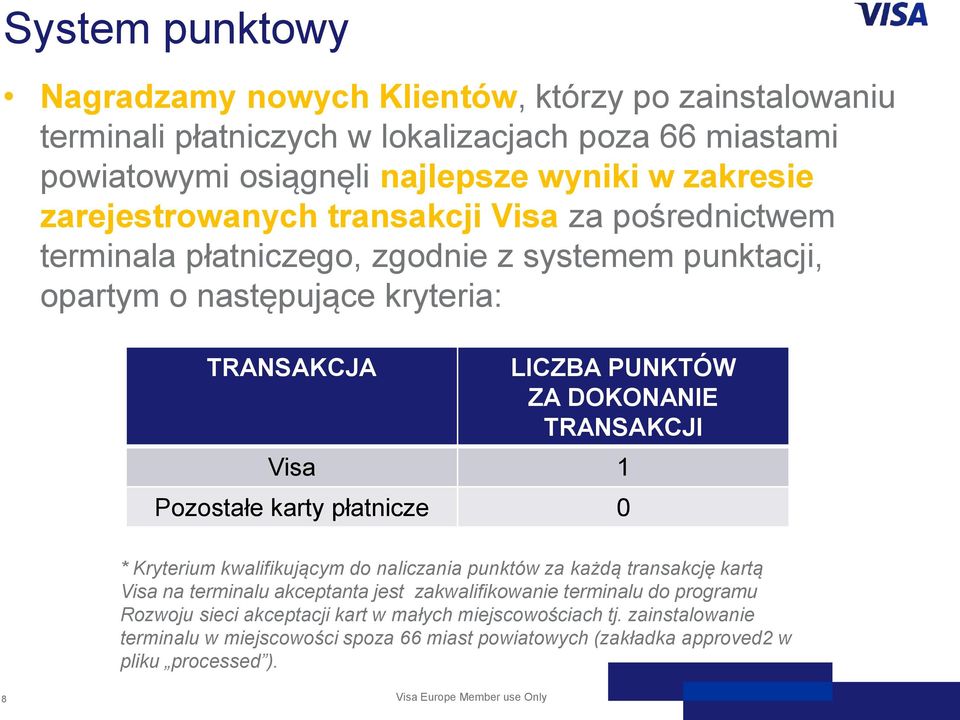 Visa 1 Pozostałe karty płatnicze 0 * Kryterium kwalifikującym do naliczania punktów za każdą transakcję kartą Visa na terminalu akceptanta jest zakwalifikowanie terminalu do programu