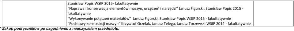 Stanisław Popis WSIP 2015 - fakultatywnie "Podstawy konstrukcji maszyn" Krzysztof Grzelak, Janusz