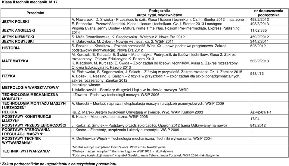 Nowa Era 2012 K. Kłaczkow, M. Kurczab, E. Świda Zbiór zadań do liceów i techników. Klasa 2. Zakres rozszerzony. Oficyna Edukacyjna K. Pazdro 2013 M. Fiałkowska, B. Saganowska, J.