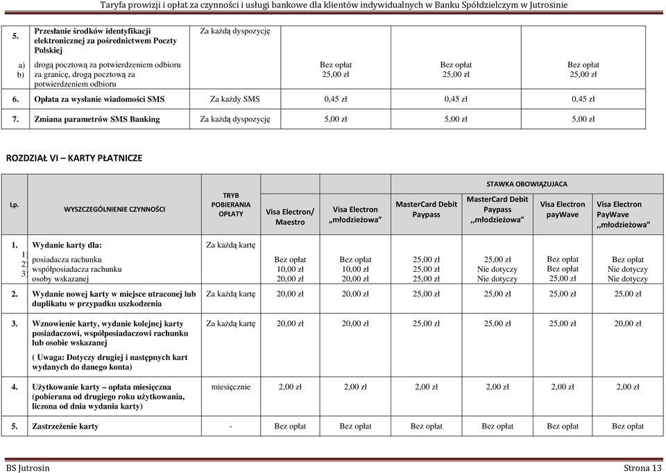 Opłata za wysłanie wiadomości SMS Za kaŝdy SMS 0,45 zł 0,45 zł 0,45 zł 7. Zmiana parametrów SMS Banking 2 ROZDZIAŁ VI KARTY PŁATNICZE STAWKA OBOWIĄZUJACA Lp.