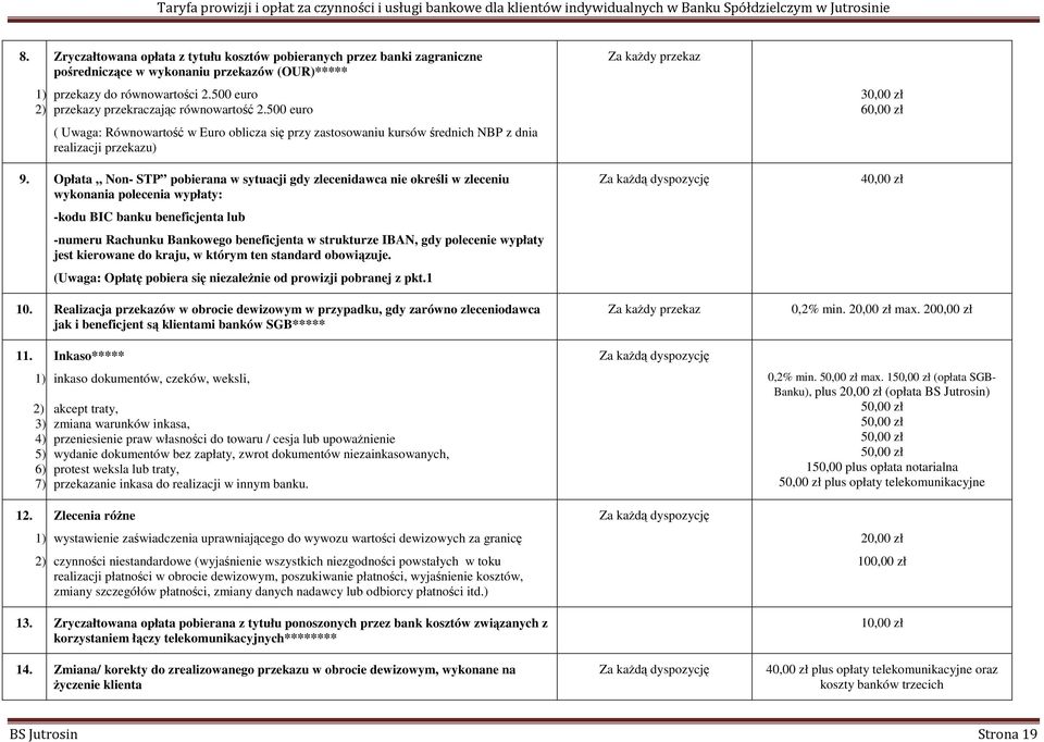 500 euro ( Uwaga: Równowartość w Euro oblicza się przy zastosowaniu kursów średnich NBP z dnia realizacji przekazu) 9.