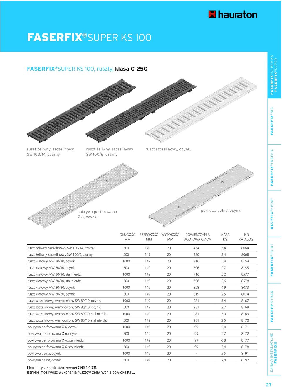 ruszt żeliwny, szczelinowy SW 100/14, czarny 500 149 20 454 3,4 8064 ruszt żeliwny, szczelinowy SW 100/6, czarny 500 149 20 280 3,4 8068 ruszt kratowy MW 30/10, ocynk.