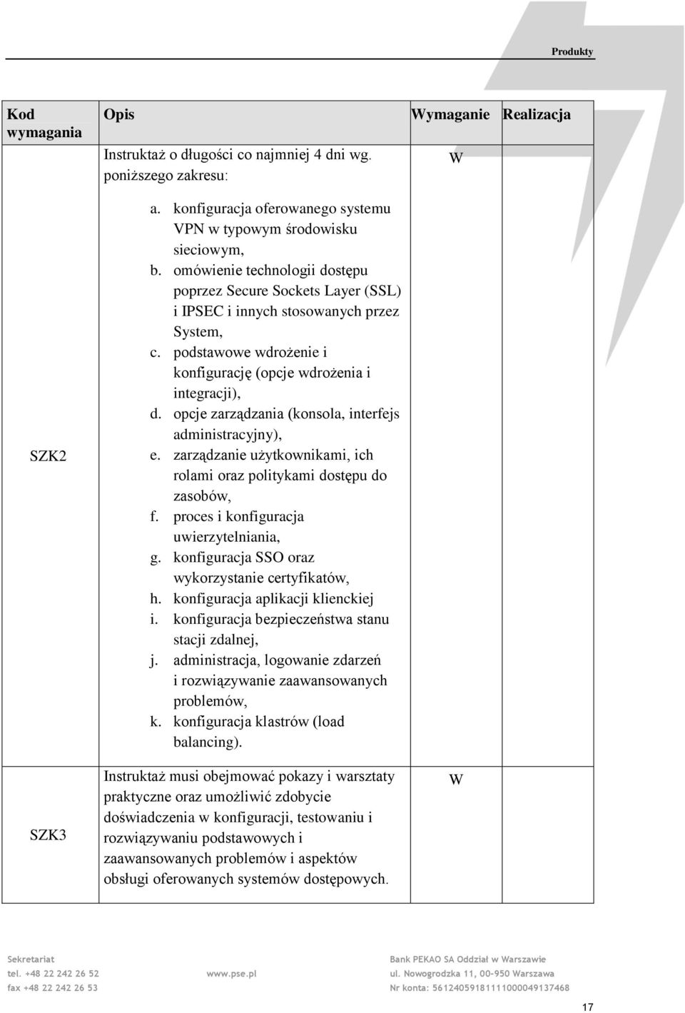 opcje zarządzania (konsola, interfejs administracyjny), e. zarządzanie użytkownikami, ich rolami oraz politykami dostępu do zasobów, f. proces i konfiguracja uwierzytelniania, g.