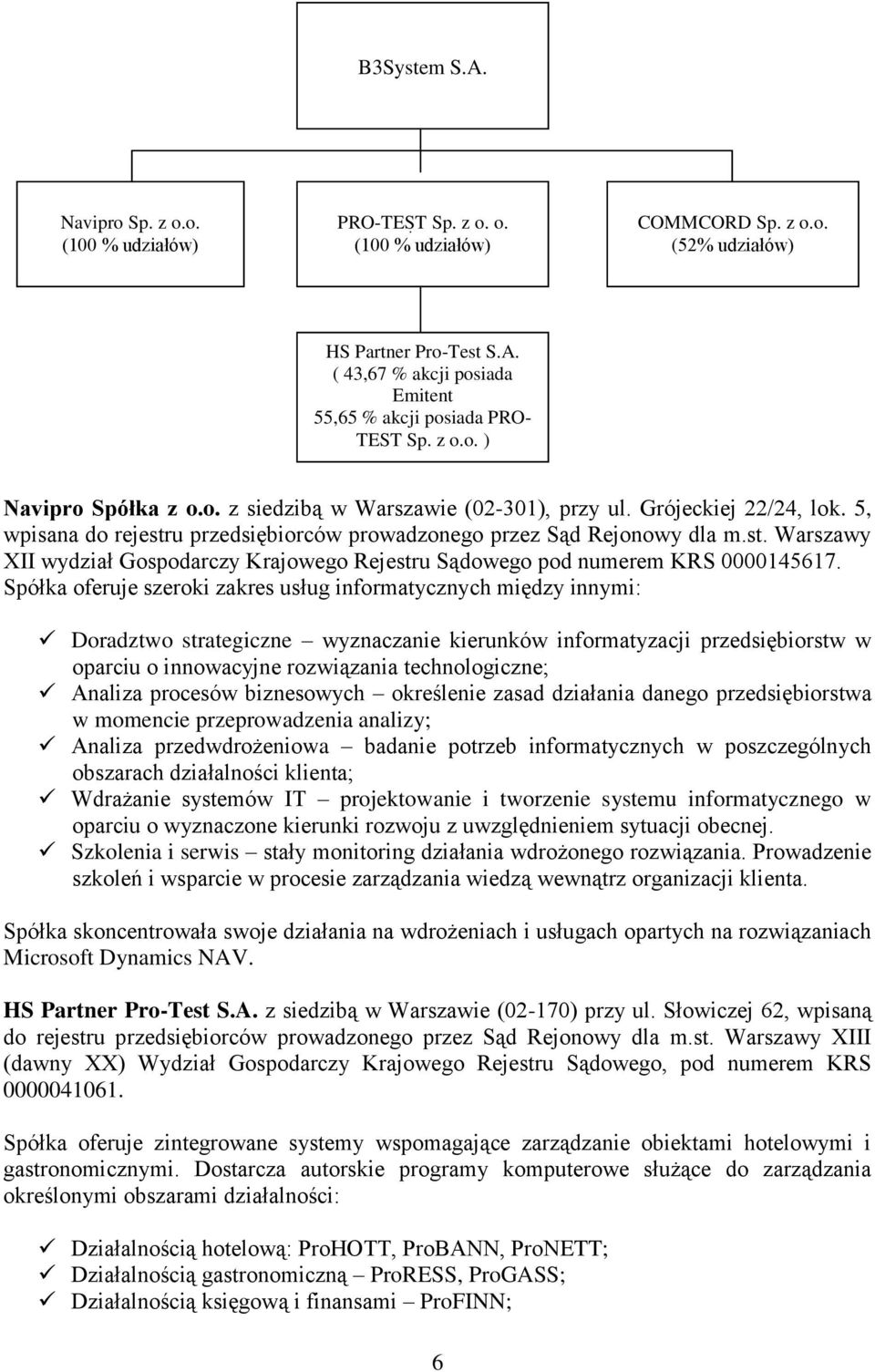 u przedsiębiorców prowadzonego przez Sąd Rejonowy dla m.st. Warszawy XII wydział Gospodarczy Krajowego Rejestru Sądowego pod numerem KRS 0000145617.