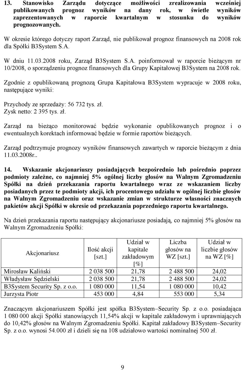 W dniu 11.03.2008 roku, Zarząd B3System S.A. poinformował w raporcie bieżącym nr 10/2008, o sporządzeniu prognoz finansowych dla Grupy Kapitałowej B3System na 2008 rok.