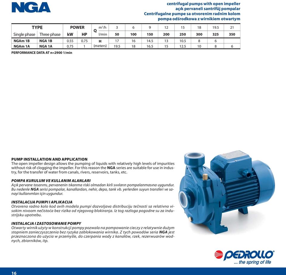 pumping of liquids with relatively high levels of impurities without risk of clogging the impeller.