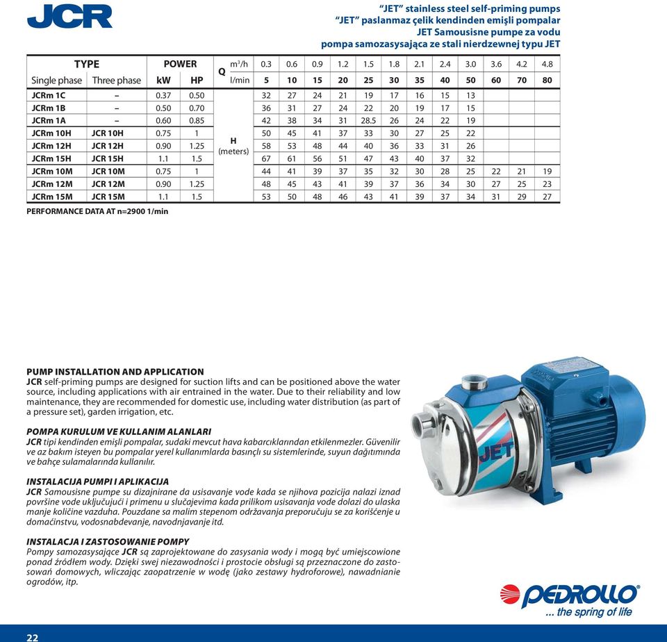 5 67 61 56 51 47 43 40 37 32 JCRm 10M JCR 10M 0.75 1 44 41 39 37 35 32 30 28 25 22 21 19