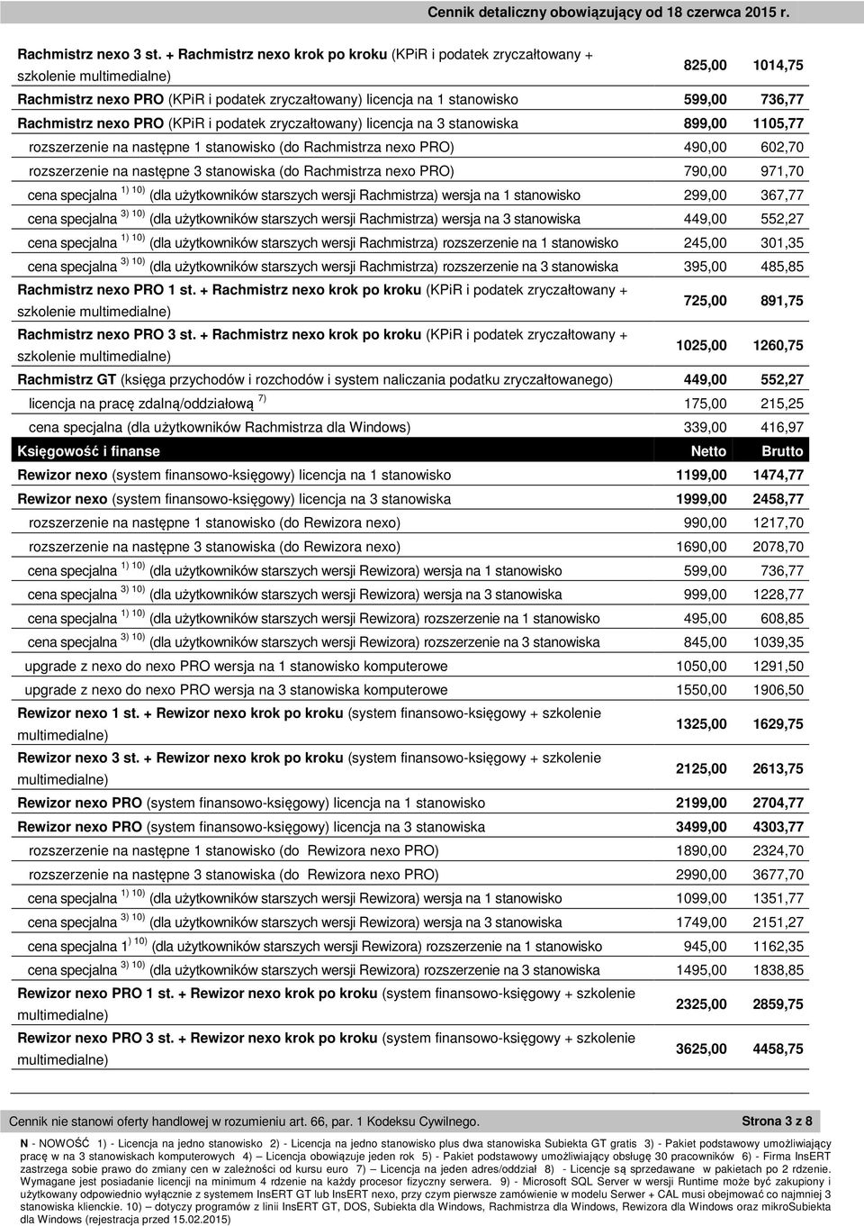 (KPiR i podatek zryczałtowany) licencja na 3 stanowiska 899,00 1105,77 rozszerzenie na następne 1 stanowisko (do Rachmistrza nexo PRO) 490,00 602,70 rozszerzenie na następne 3 stanowiska (do