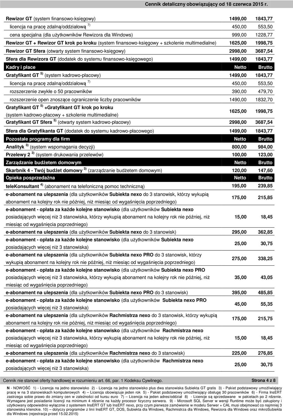 finansowo-księgowego) 1499,00 1843,77 Kadry i płace Netto Brutto Gratyfikant GT 5) (system kadrowo-płacowy) 1499,00 1843,77 licencja na pracę zdalną/oddziałową 7) 450,00 553,50 rozszerzenie zwykłe o