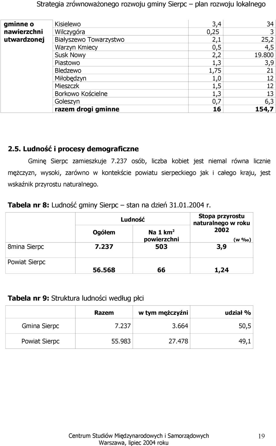 237 osób, liczba kobiet jest niemal równa licznie mężczyzn, wysoki, zarówno w kontekście powiatu sierpeckiego jak i całego kraju, jest wskaźnik przyrostu naturalnego.