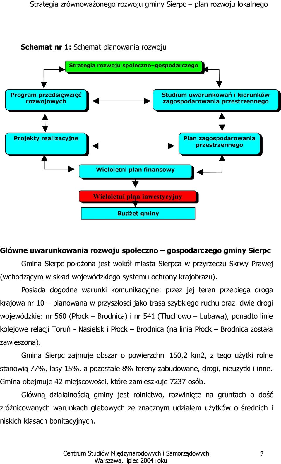 położona jest wokół miasta Sierpca w przyrzeczu Skrwy Prawej (wchodzącym w skład wojewódzkiego systemu ochrony krajobrazu).