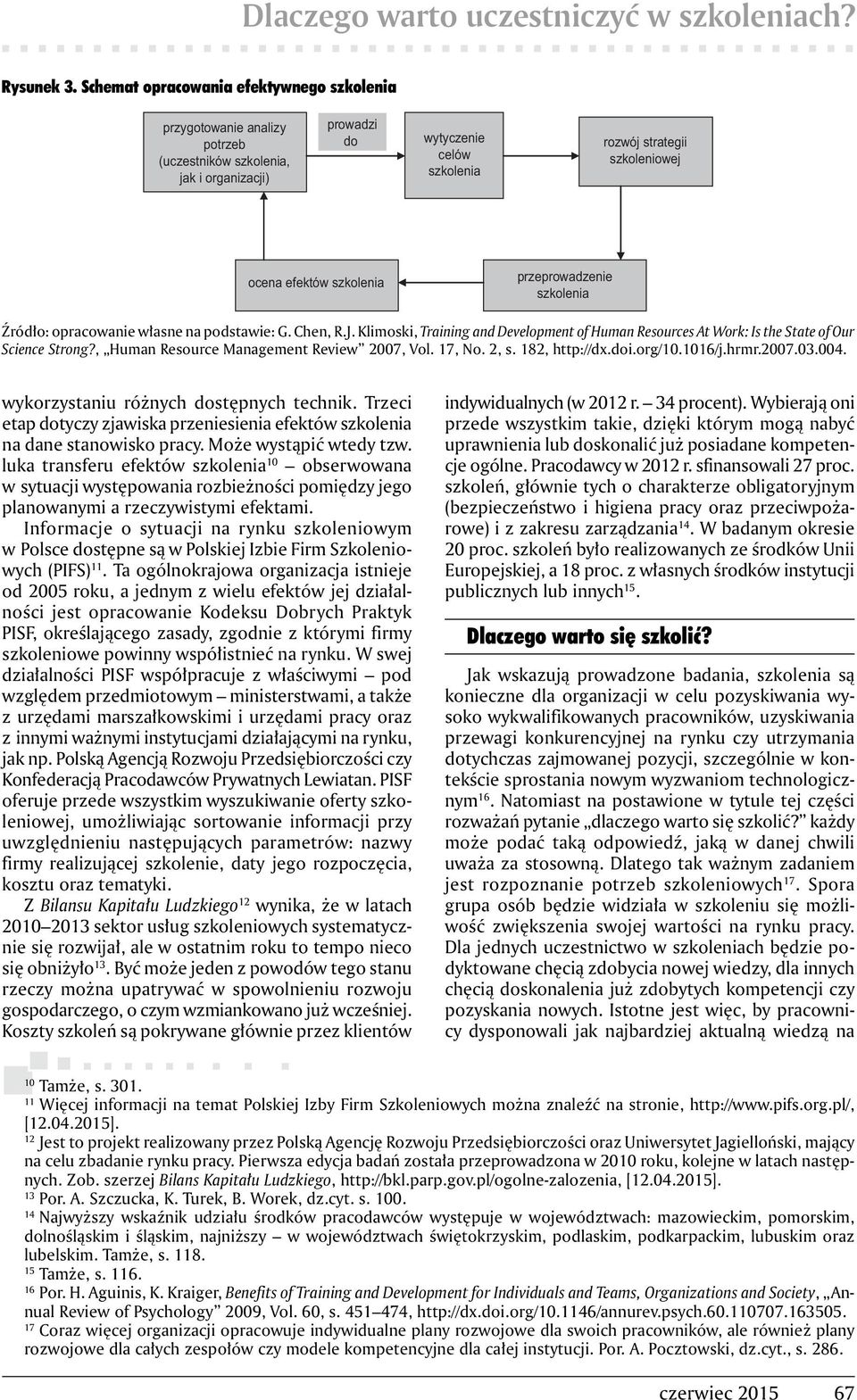 szkolenia przeprowadzenie szkolenia Źródło: opracowanie własne na podstawie: G. Chen, R.J. Klimoski, Training and Development of Human Resources At Work: Is the State of Our Science Strong?