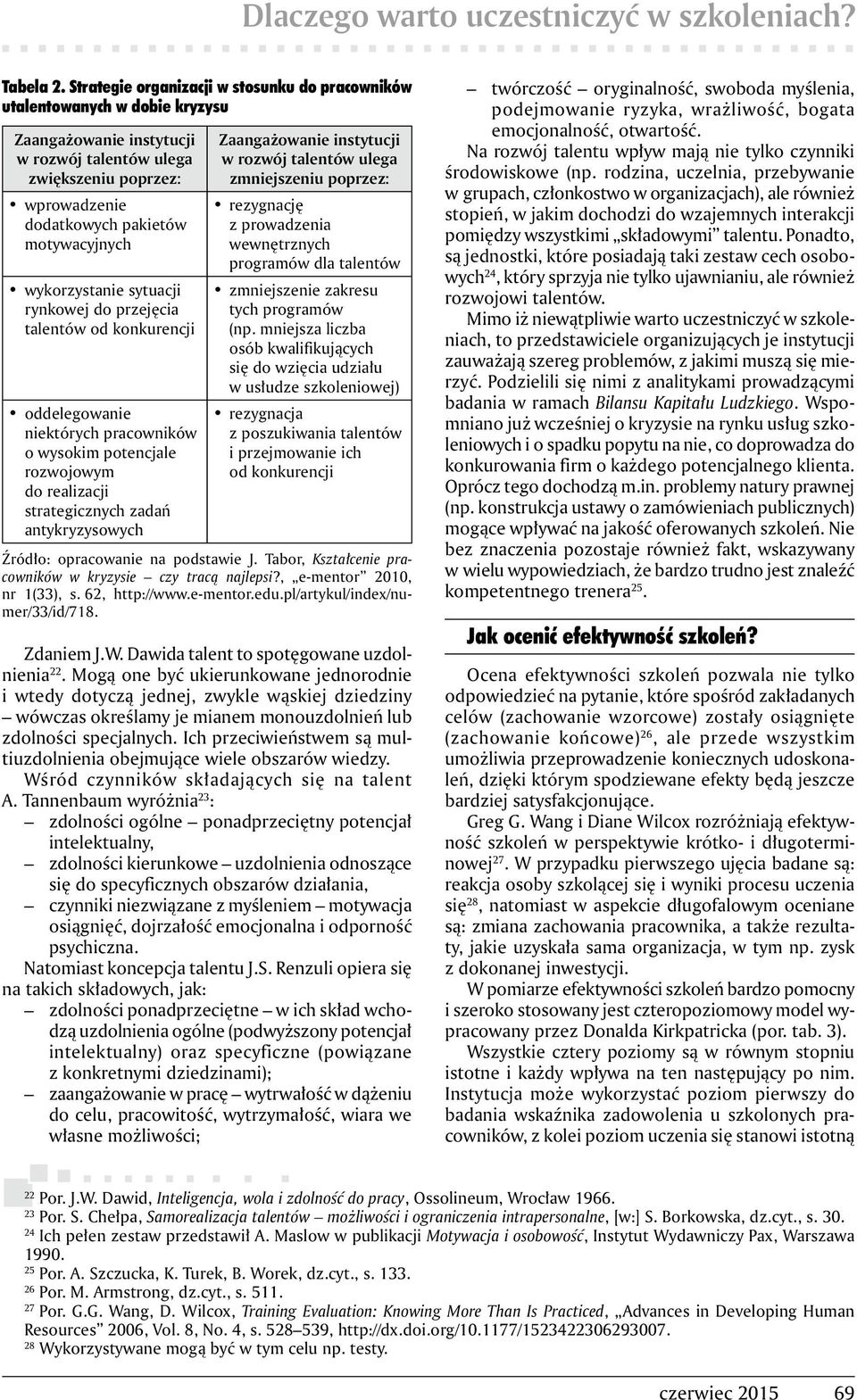 wykorzystanie sytuacji rynkowej do przejęcia talentów od konkurencji oddelegowanie niektórych pracowników o wysokim potencjale rozwojowym do realizacji strategicznych zadań antykryzysowych