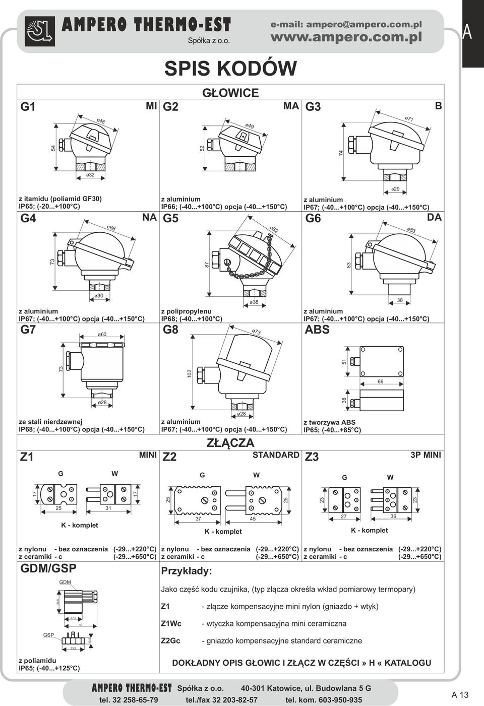 ..+100 C) G8 ø38 ø73 z aluminium IP67; (-40...+100 C) opcja (-40...+150 C) ABS 38 73 ø28 102 38 51 66 ze stali nierdzewnej IP68; (-40...+100 C) opcja (-40...+150 C) Z1 MINI Z2 G W ø28 z aluminium IP67; (-40.