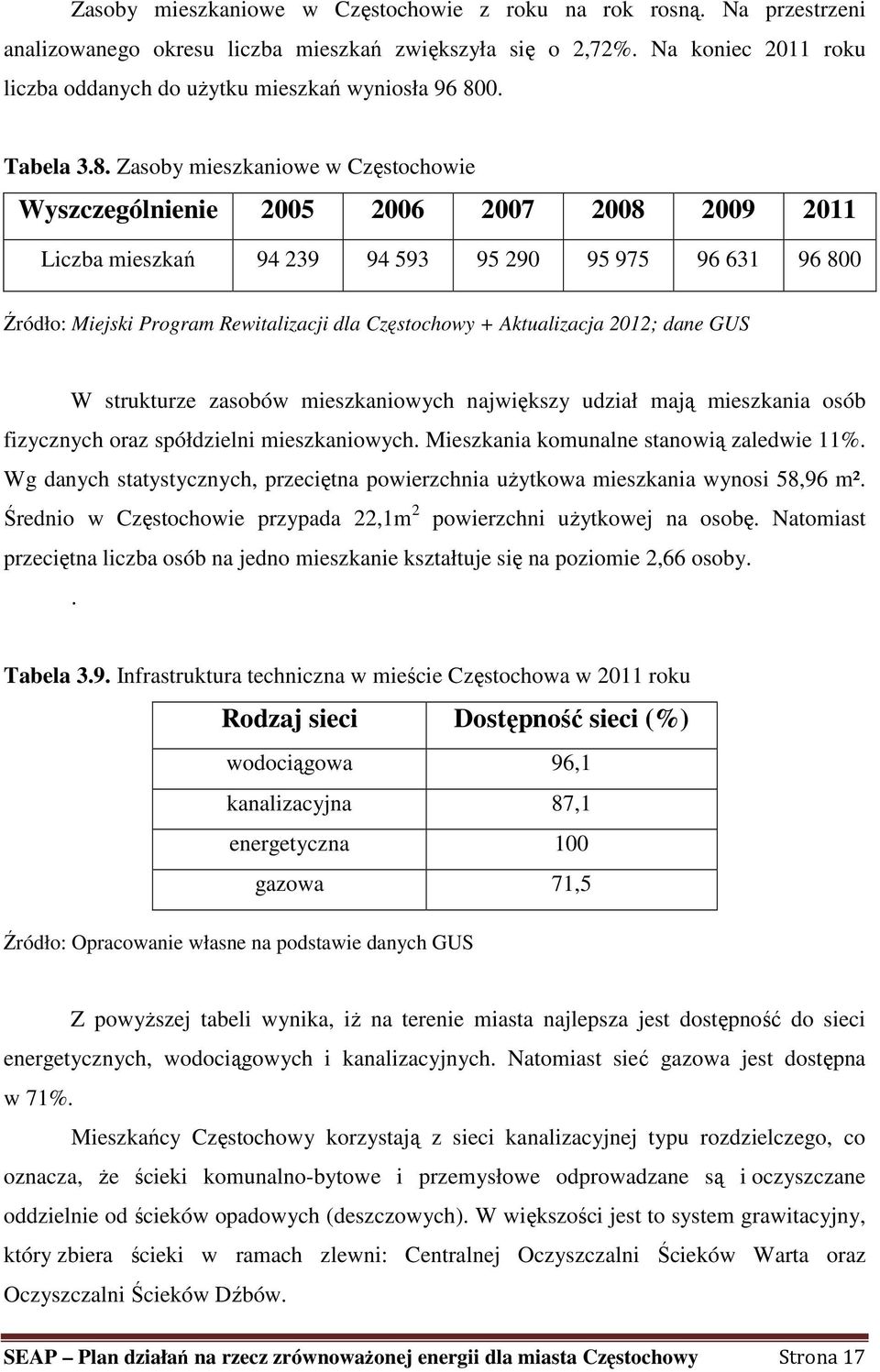 0. Tabela 3.8.