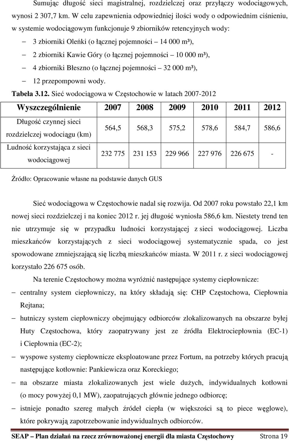 zbiorniki Kawie Góry (o łącznej pojemności 10 000 m³), 4 zbiorniki Błeszno (o łącznej pojemności 32 000 m³), 12 