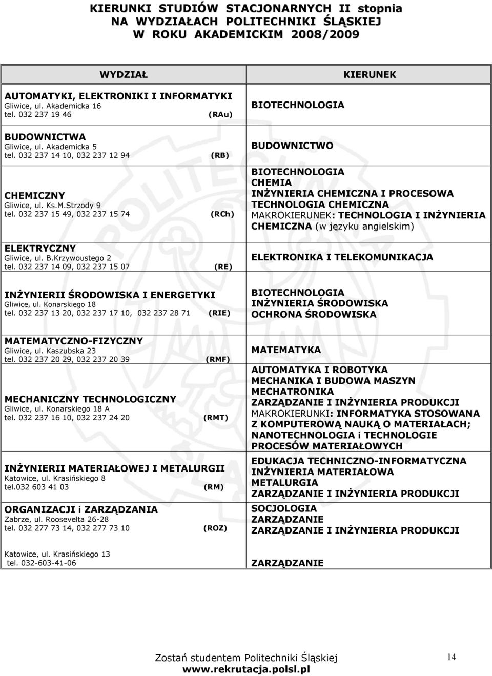 032 237 15 49, 032 237 15 74 (RB) (RCh) BUDOWNICTWO BIOTECHNOLOGIA CHEMIA INŻYNIERIA CHEMICZNA I PROCESOWA TECHNOLOGIA CHEMICZNA MAKROKIERUNEK: TECHNOLOGIA I INŻYNIERIA CHEMICZNA (w języku