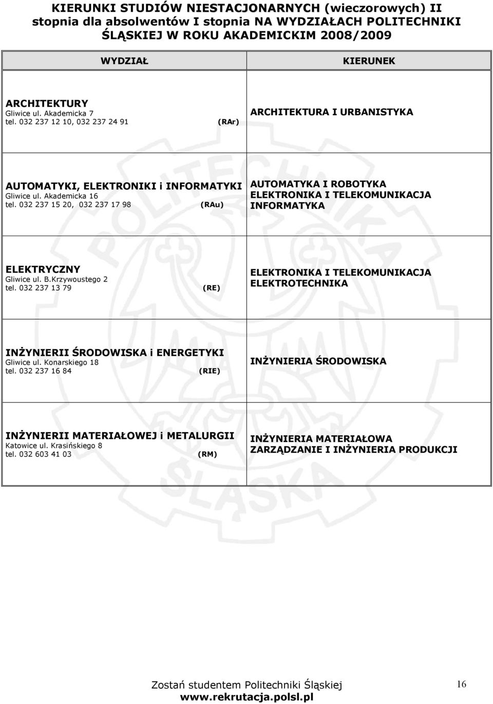 032 237 15 20, 032 237 17 98 (RAu) AUTOMATYKA I ROBOTYKA ELEKTRONIKA I TELEKOMUNIKACJA INFORMATYKA ELEKTRYCZNY Gliwice ul. B.Krzywoustego 2 tel.