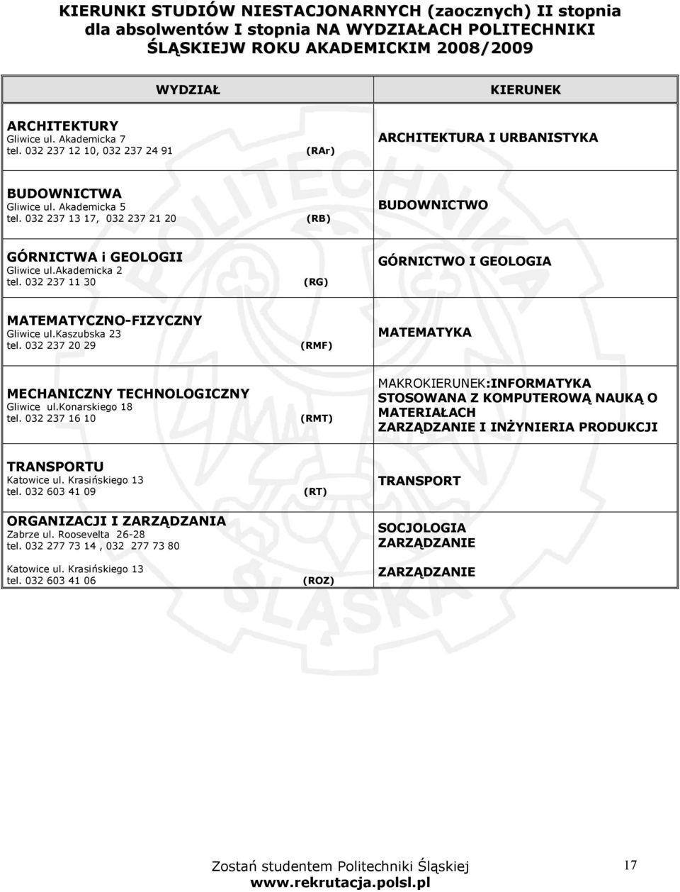 akademicka 2 tel. 032 237 11 30 (RG) GÓRNICTWO I GEOLOGIA MATEMATYCZNO-FIZYCZNY Gliwice ul.kaszubska 23 tel. 032 237 20 29 (RMF) MATEMATYKA MECHANICZNY TECHNOLOGICZNY Gliwice ul.konarskiego 18 tel.