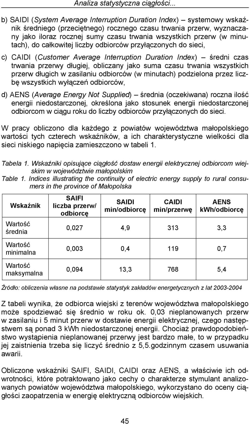 (w minutach), do całkowitej liczby odbiorców przyłączonych do sieci, c) CAIDI (Customer Average Interruption Duration Index) średni czas trwania przerwy długiej, obliczany jako suma czasu trwania