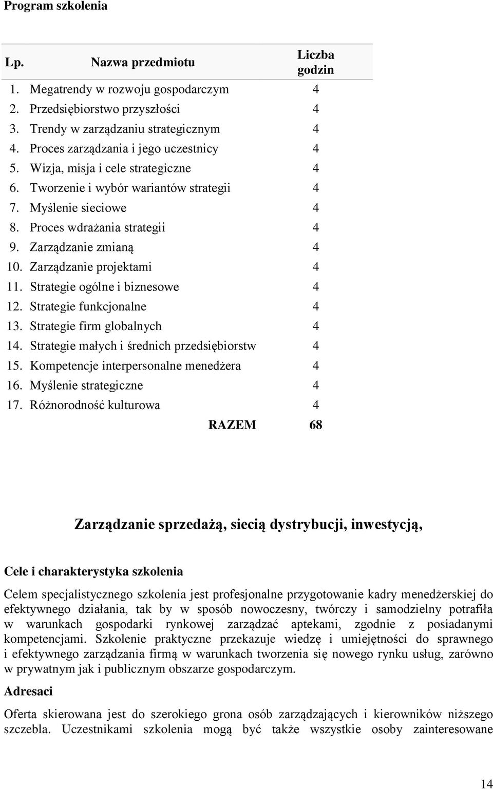 Strategie ogólne i biznesowe 4 12. Strategie funkcjonalne 4 13. Strategie firm globalnych 4 14. Strategie małych i średnich przedsiębiorstw 4 15. Kompetencje interpersonalne menedżera 4 16.