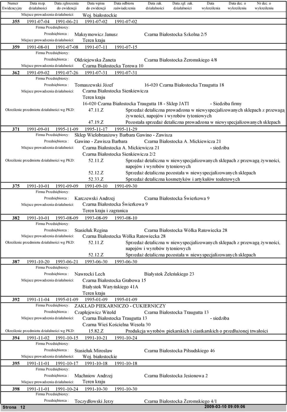 Przedsiębiorca : Maksymowicz Janusz Czarna Białostocka Szkolna 2/5 Miejsce prowadzenia : 359 1991-08-01 1991-07-08 1991-07-11 1991-07-15 Przedsiębiorca : Ołdziejewska Żaneta Czarna Białostocka