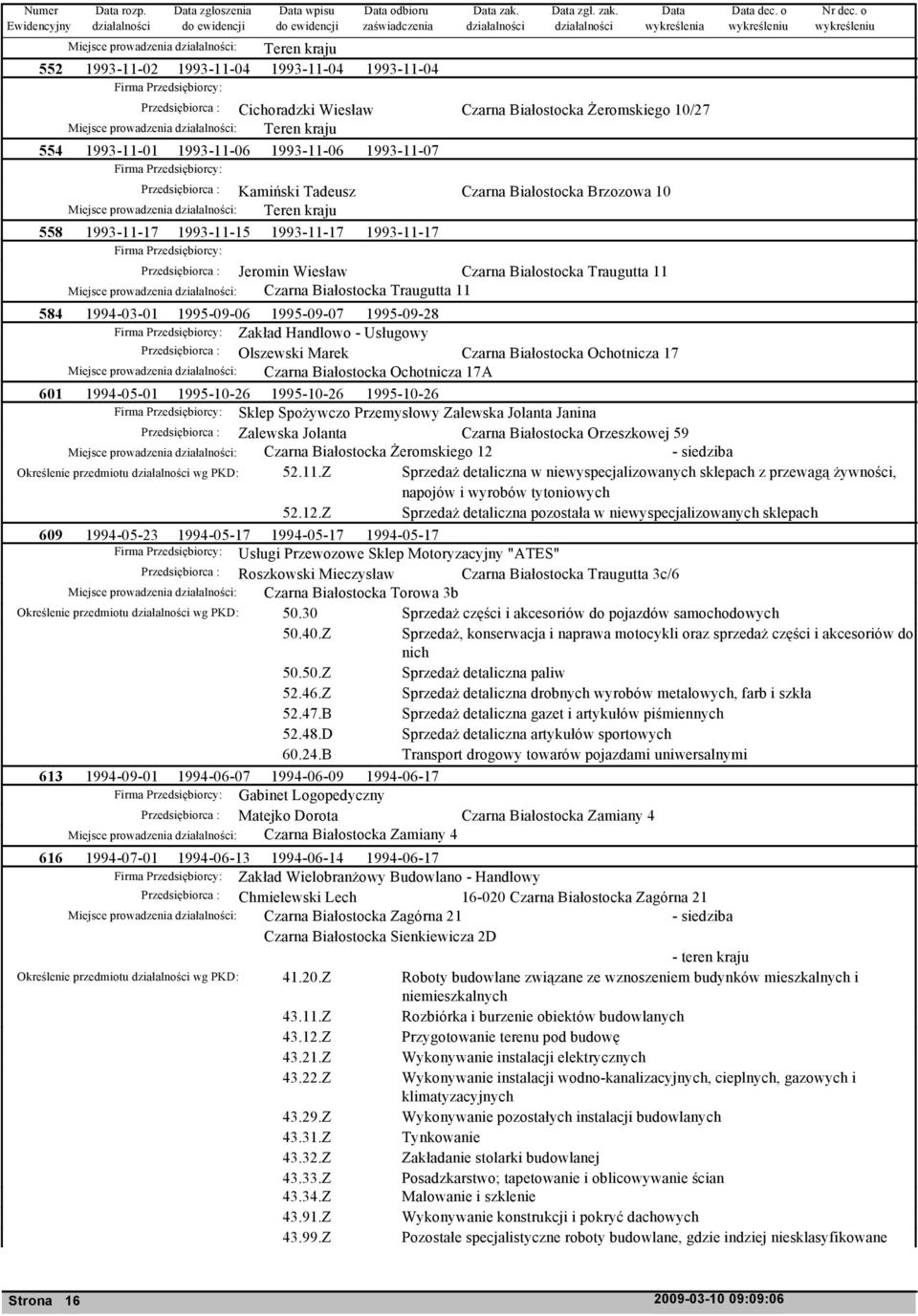 Przedsiębiorca : Cichoradzki Wiesław Czarna Białostocka Żeromskiego 10/27 Miejsce prowadzenia : 554 1993-11-01 1993-11-06 1993-11-06 1993-11-07 Przedsiębiorca : Kamiński Tadeusz Czarna Białostocka