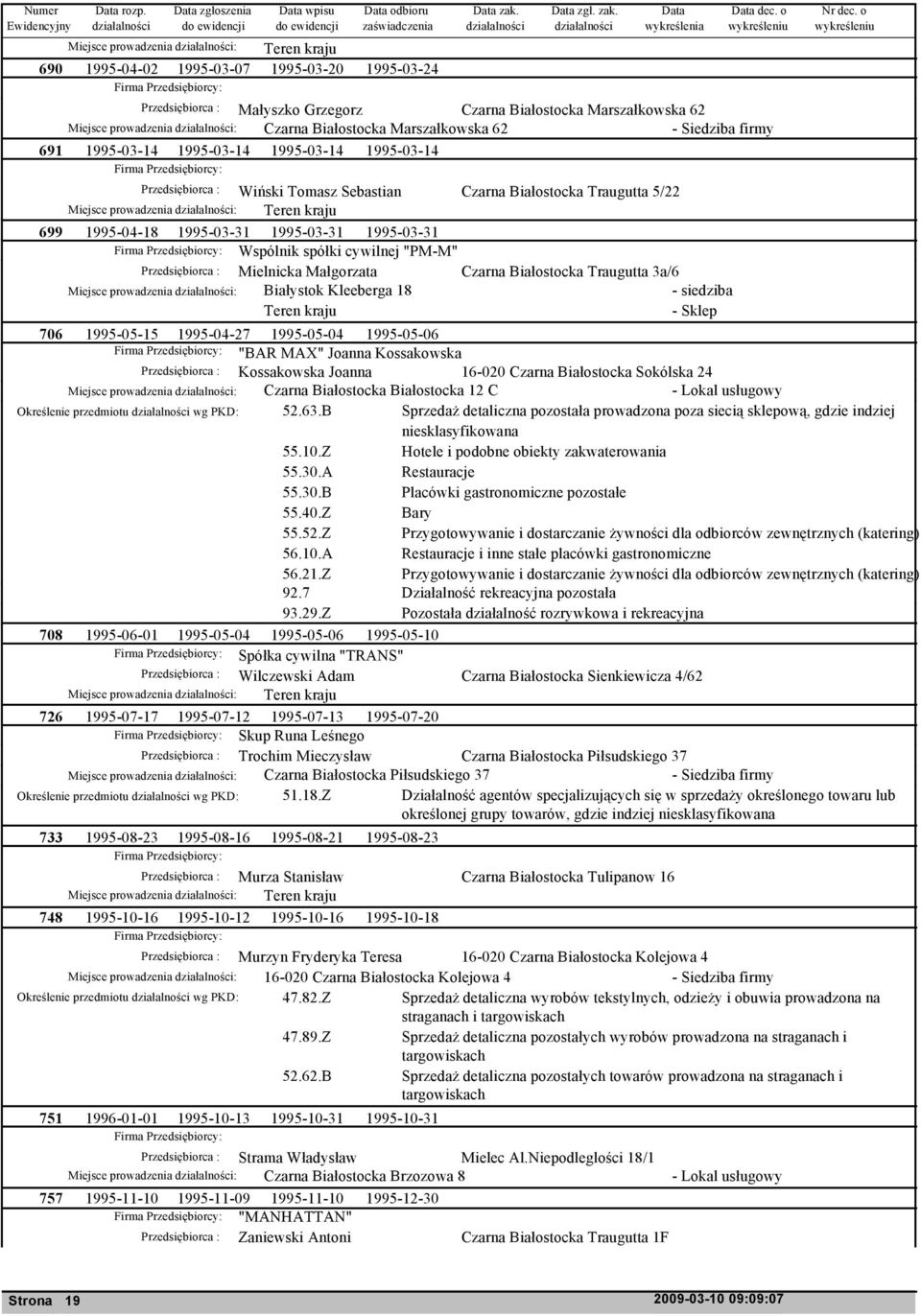 Wiński Tomasz Sebastian Czarna Białostocka Traugutta 5/22 Miejsce prowadzenia : 699 1995-04-18 1995-03-31 1995-03-31 1995-03-31 Wspólnik spółki cywilnej "PM-M" Przedsiębiorca : Mielnicka Małgorzata