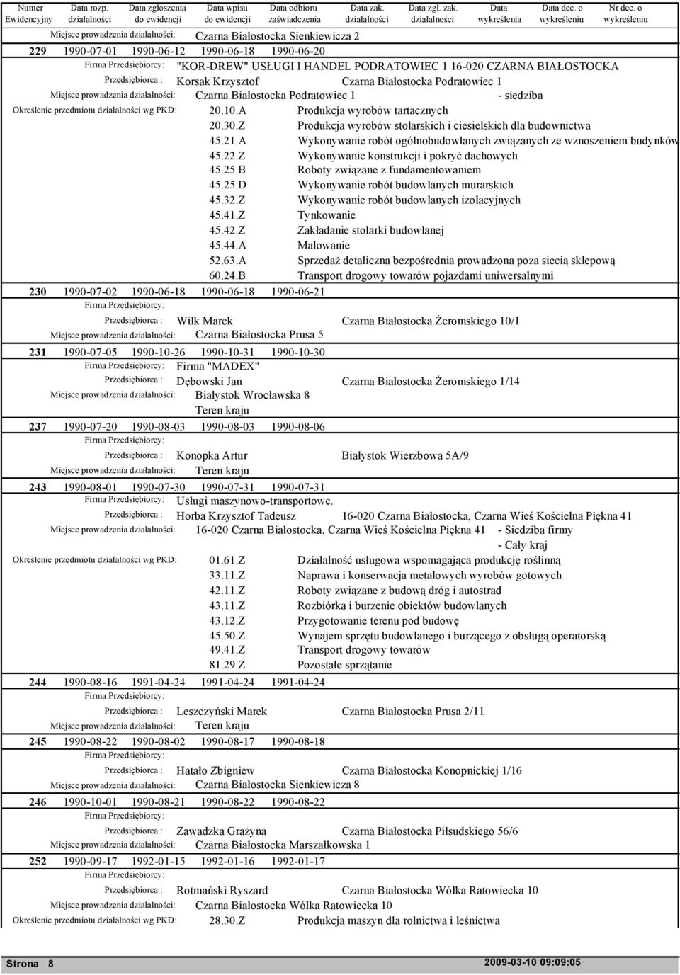 Krzysztof Czarna Białostocka Podratowiec 1 Miejsce prowadzenia : Czarna Białostocka Podratowiec 1 Określenie przedmiotu wg PKD: 20.10.A Produkcja wyrobów tartacznych 20.30.