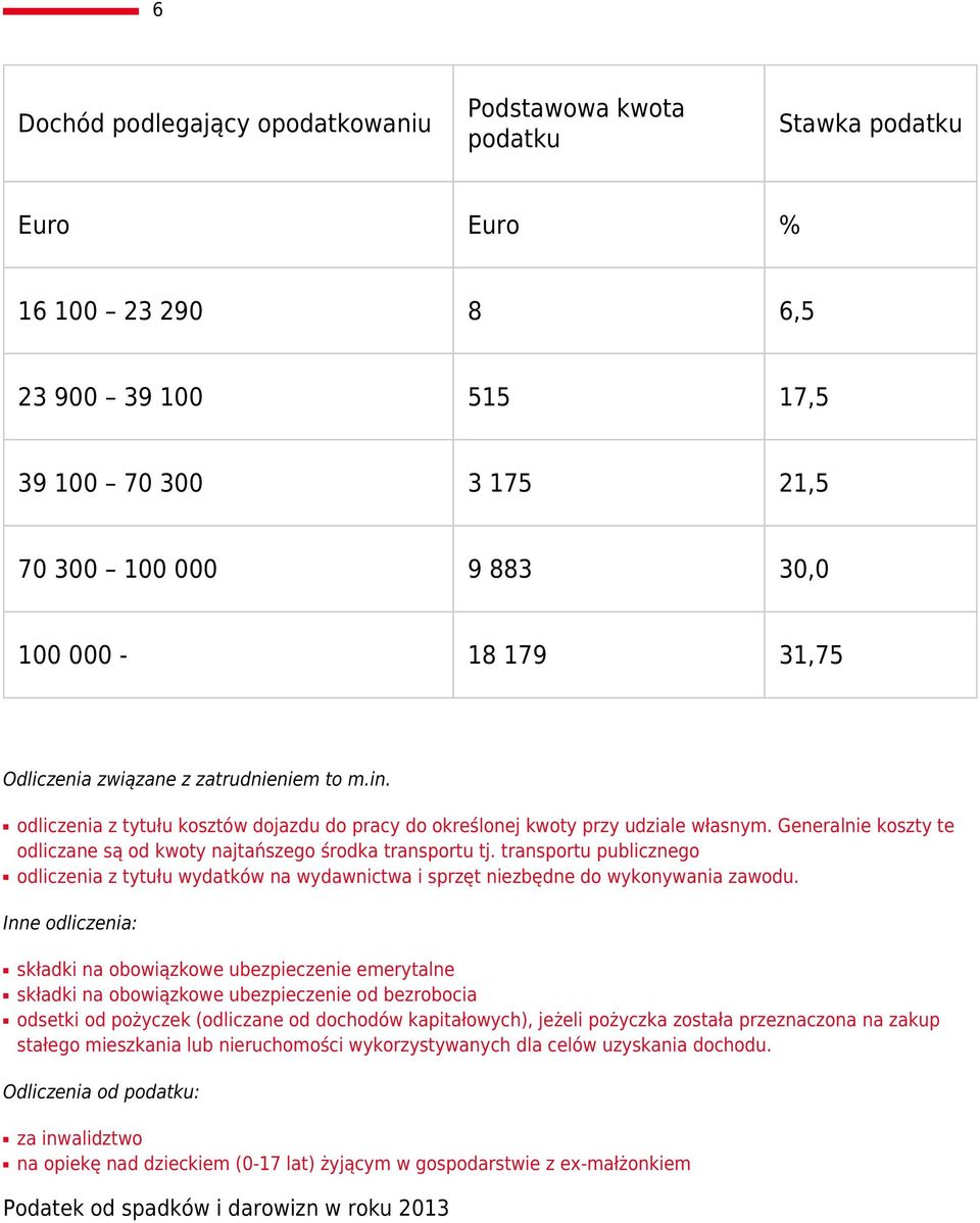 Generalnie koszty te odliczane są od kwoty najtańszego środka transportu tj. transportu publicznego odliczenia z tytułu wydatków na wydawnictwa i sprzęt niezbędne do wykonywania zawodu.