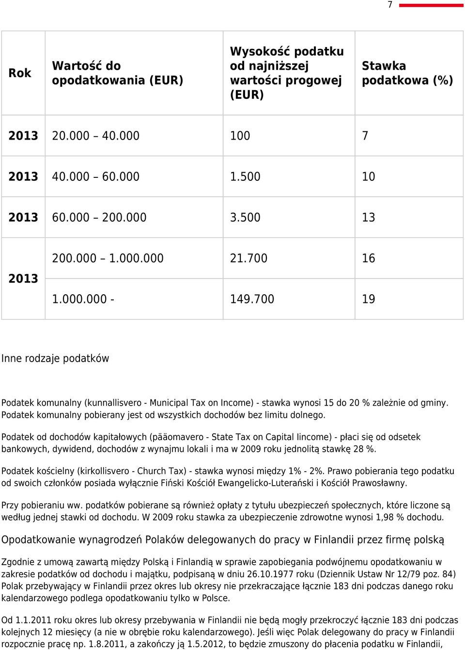 Podatek komunalny pobierany jest od wszystkich dochodów bez limitu dolnego.