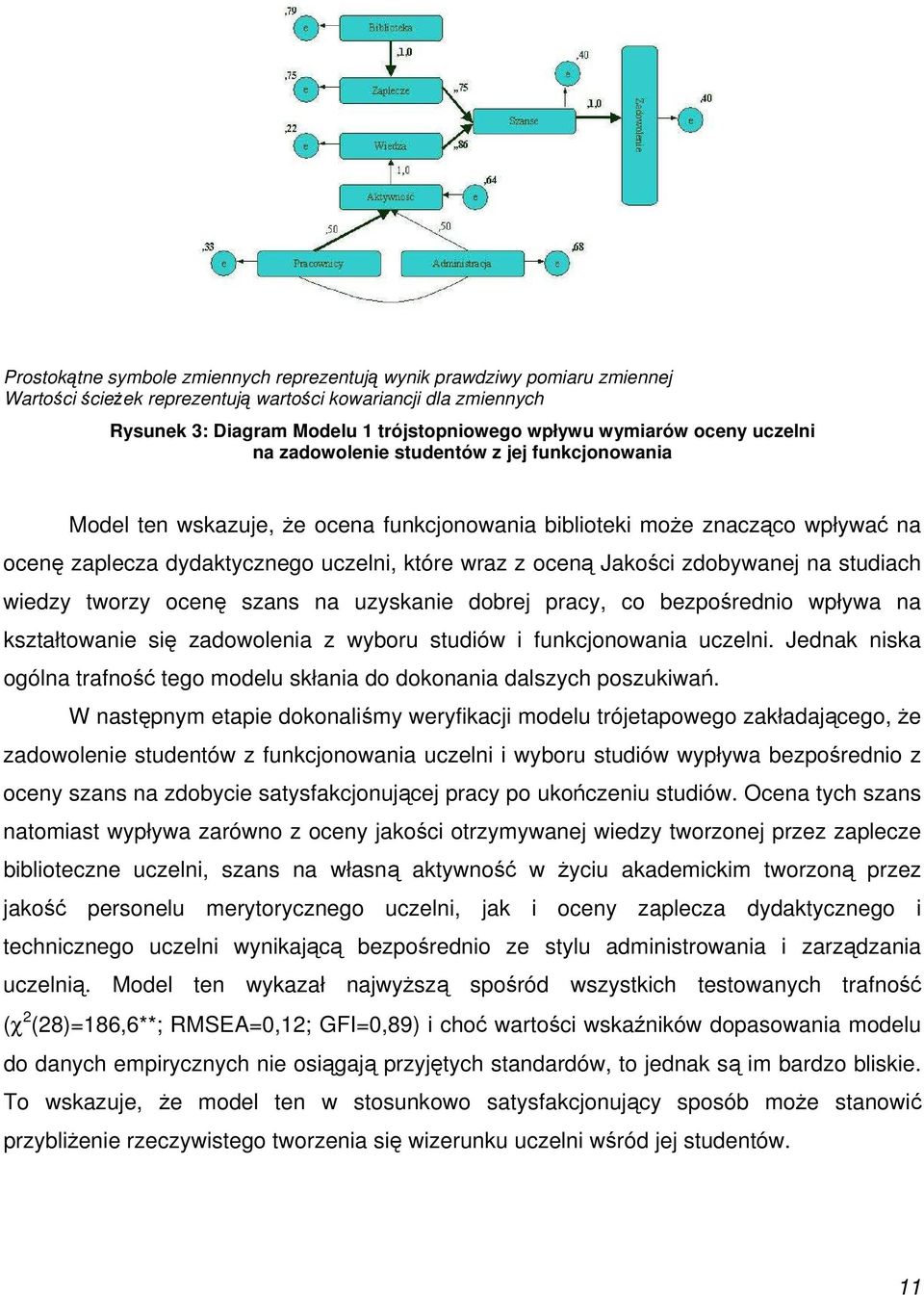 oceną Jakości zdobywanej na studiach wiedzy tworzy ocenę szans na uzyskanie dobrej pracy, co bezpośrednio wpływa na kształtowanie się zadowolenia z wyboru studiów i funkcjonowania uczelni.