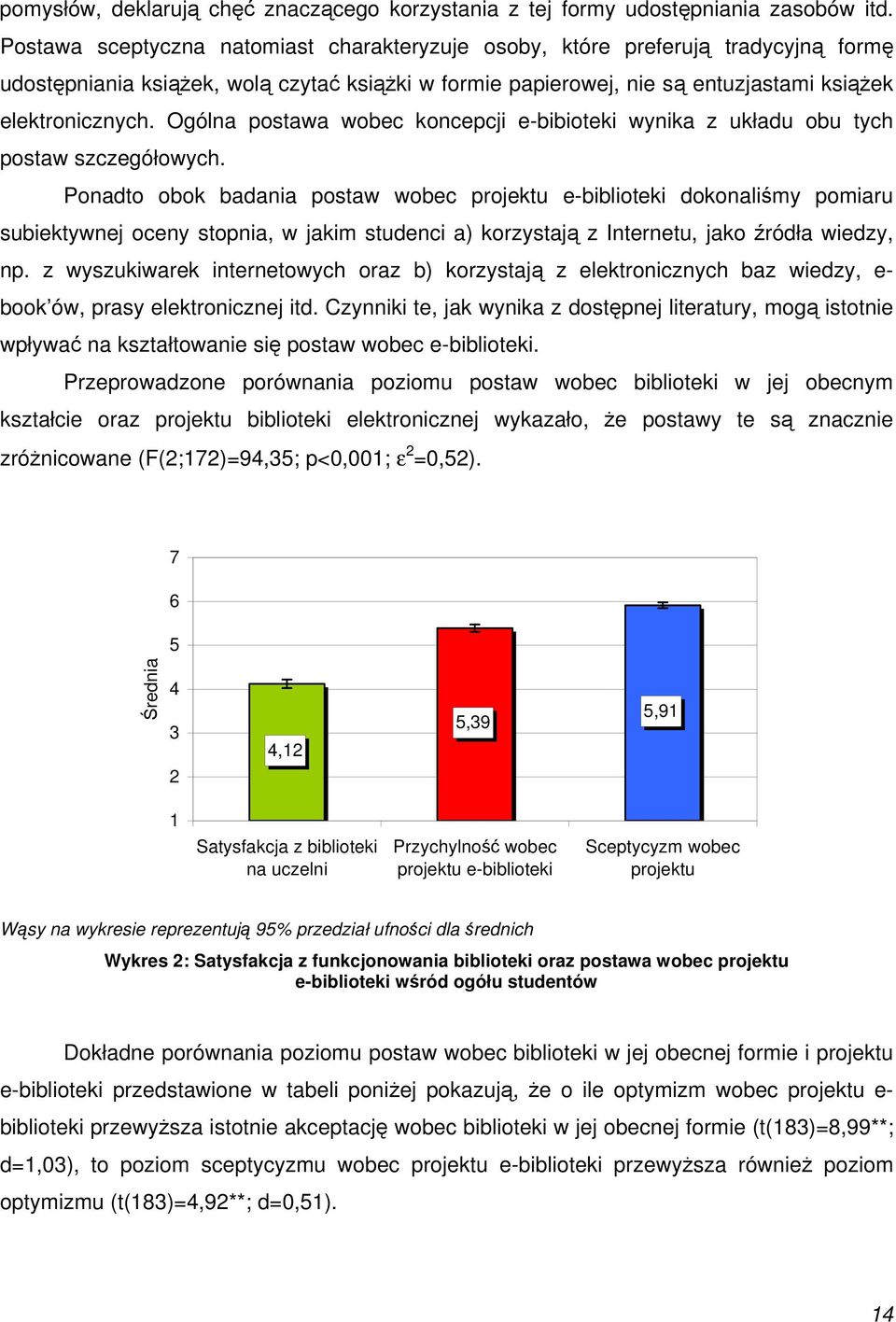 Ogólna postawa wobec koncepcji e-bibioteki wynika z układu obu tych postaw szczegółowych.