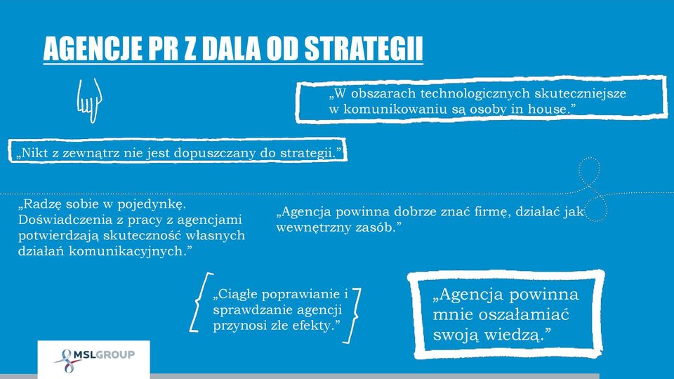 Doświadczenia z pracy z agencjami potwierdzają skuteczność własnych działań komunikacyjnych.