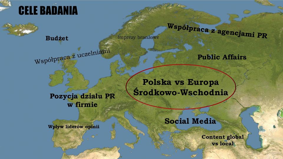 Wpływ liderów opinii Polska vs Europa