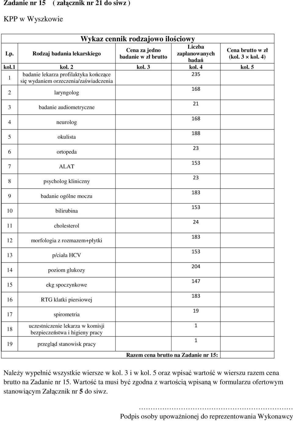 spoczynkowe 6 RTG klatki piersiowej 7 spirometria 8 9 przegląd stanowisk pracy brutto na Zadanie nr 5.