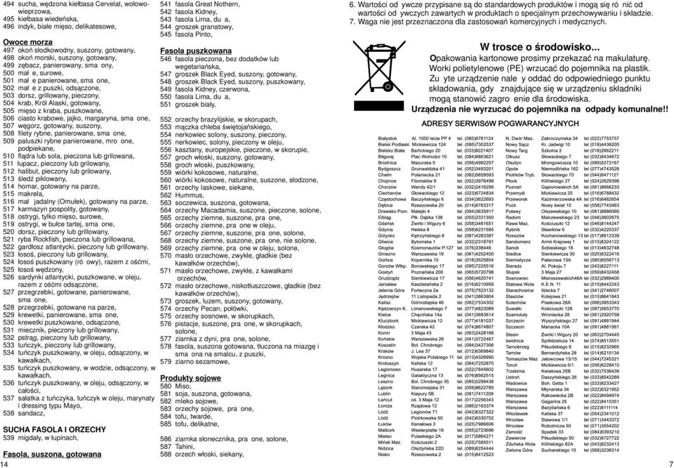 535 536 537 538 okoń słodkowodny, suszony, gotowany, okoń morski, suszony, gotowany, zębacz, panierowany, smażony, małże, surowe, małże panierowane, smażone, małże z puszki, odsączone, dorsz,