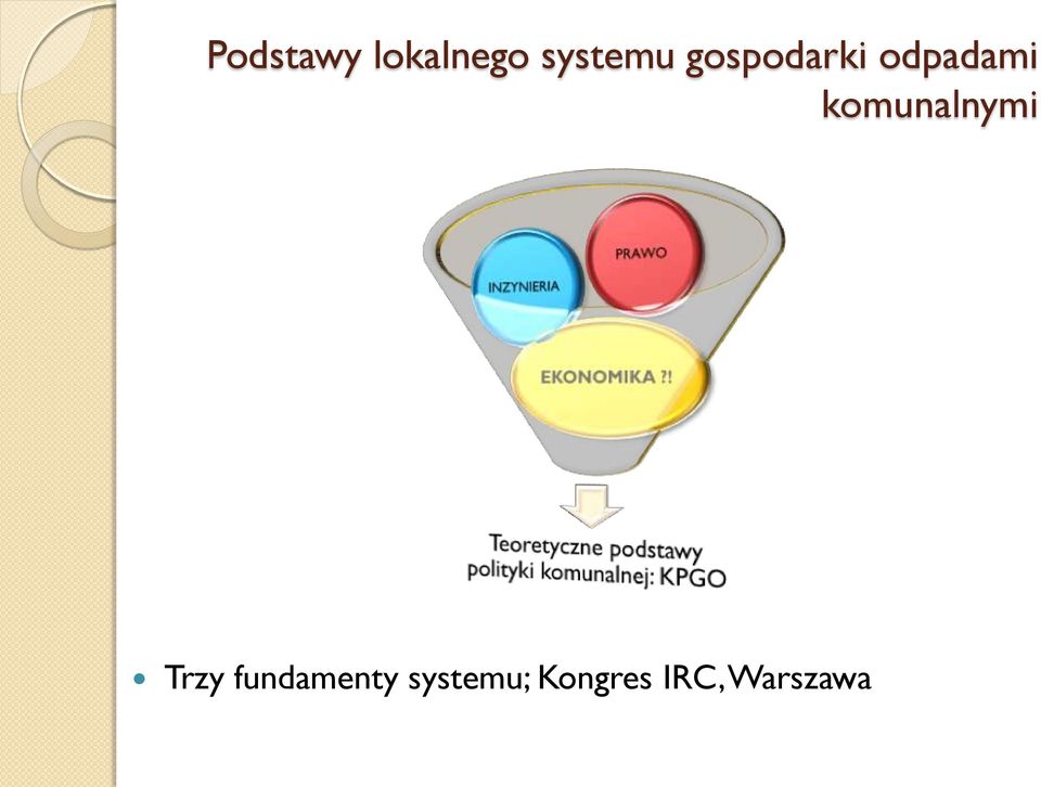 komunalnymi Trzy