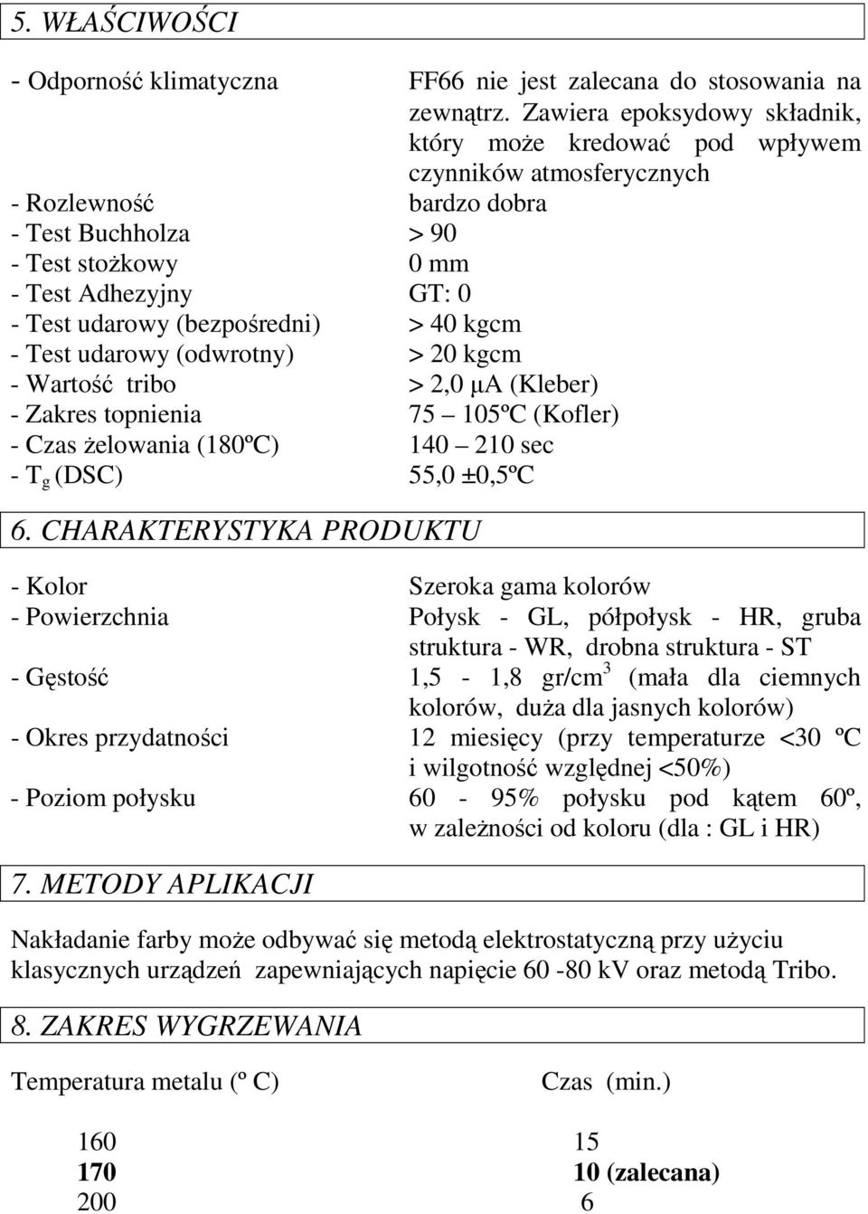 (bezpośredni) > 40 kgcm - Test udarowy (odwrotny) > 20 kgcm - Wartość tribo > 2,0 µa (Kleber) - Zakres topnienia 75 105ºC (Kofler) - Czas żelowania (180ºC) 140 210 sec - T g (DSC) 55,0 ±0,5ºC 6.