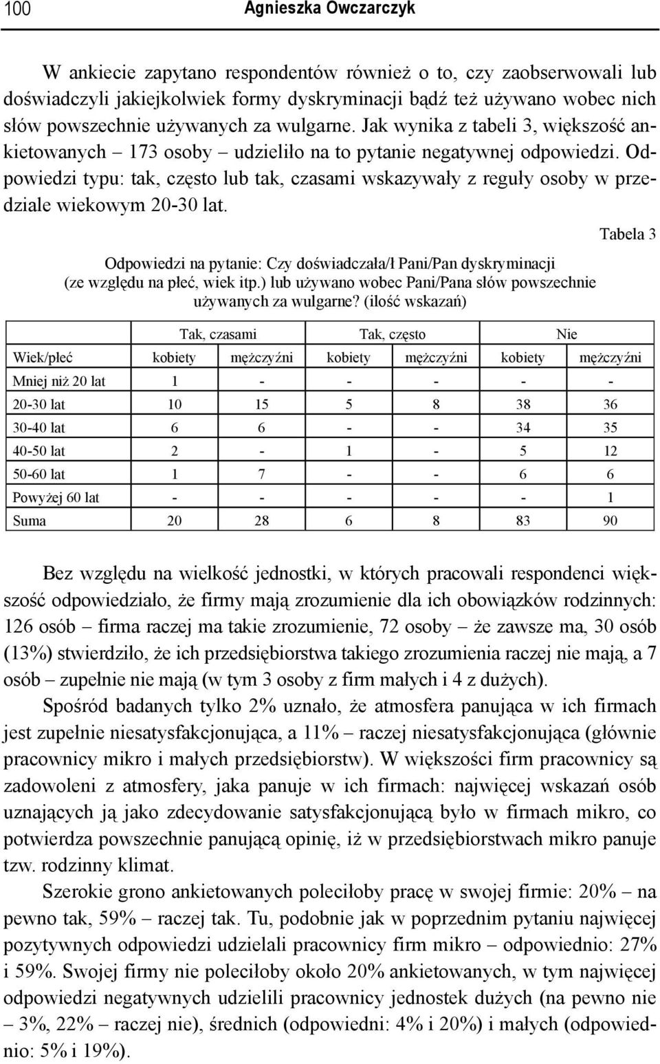 Odpowiedzi typu: tak, często lub tak, czasami wskazywały z reguły osoby w przedziale wiekowym 2-3 lat. Odpowiedzi na pytanie: Czy doświadczała/ł Pani/Pan dyskryminacji (ze względu na płeć, wiek itp.