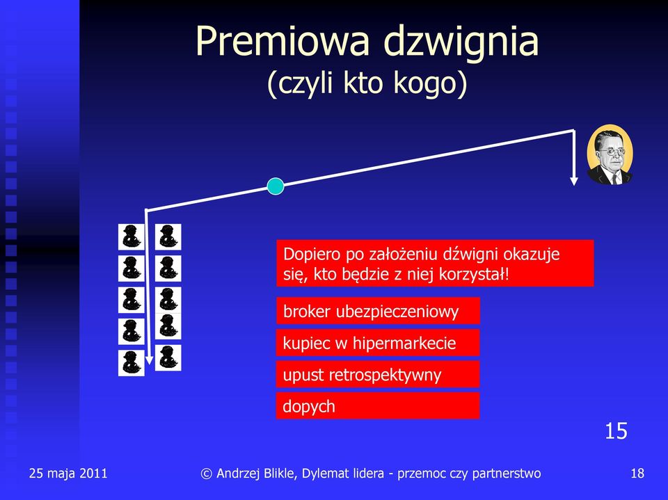 niej korzystał!